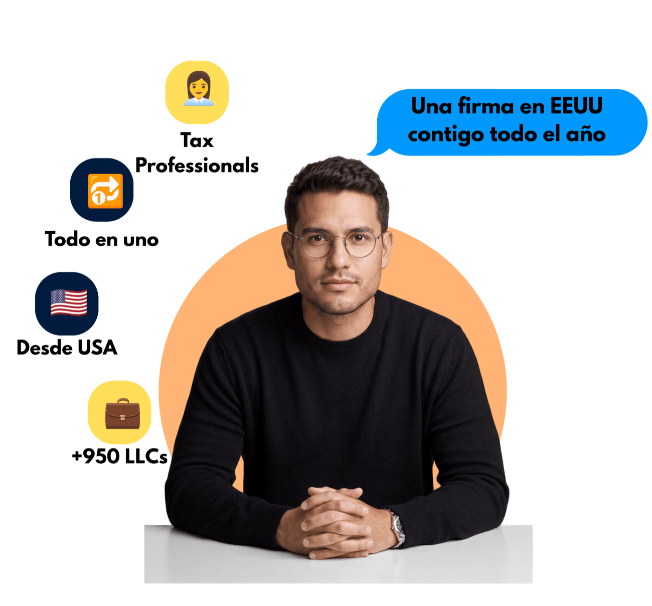 Kei-Ku — forma tu LLC en EE.UU. con un especialista que te acompaña todo el año
